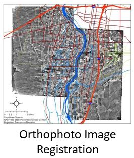 Ortho thumb